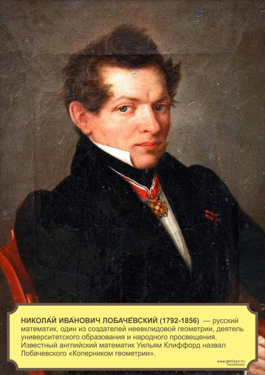 Плакат Николай Иванович Лобачевский