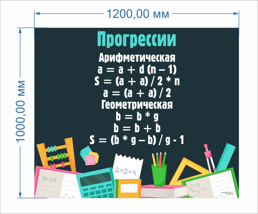 Прогрессии