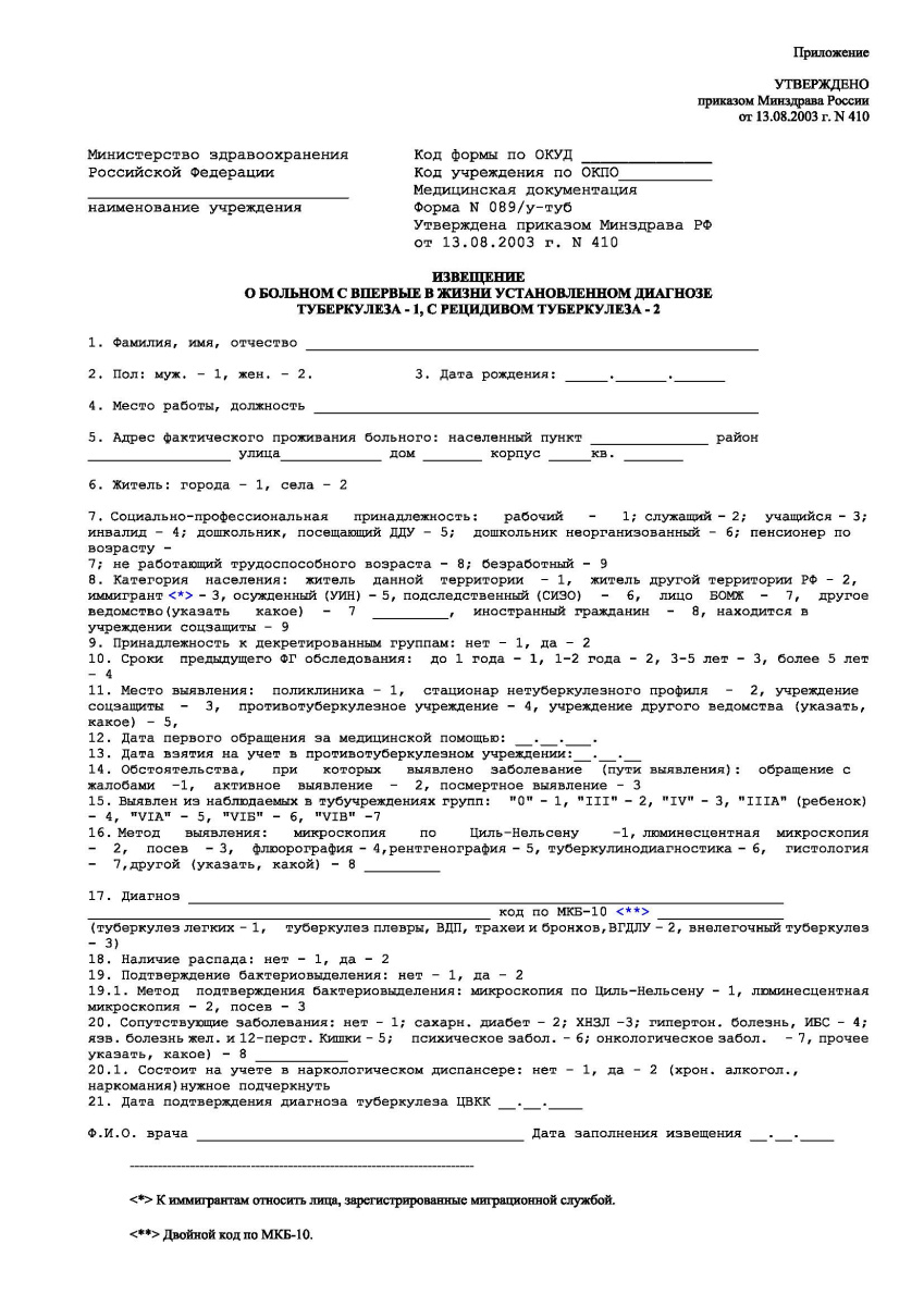 Извещение о больном с впервые в жизни установленным диагнозом активного туберкулеза (Форма 089/у-туб