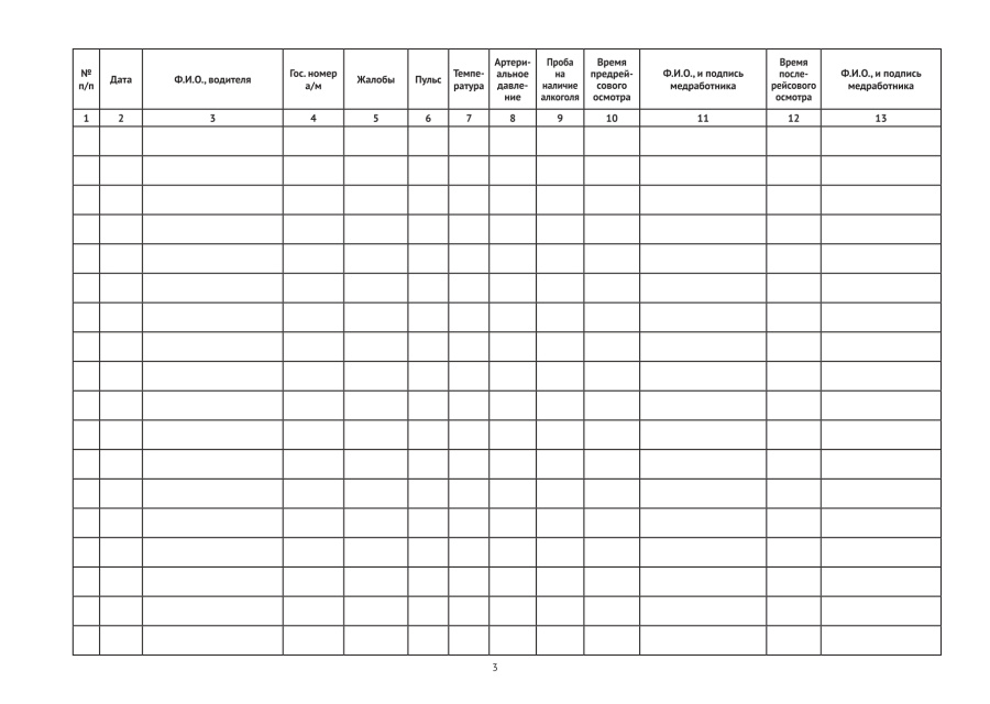Журнал предрейсового и послерейсового медицинского осмотра водителей (Минздрав РФ N 835н)