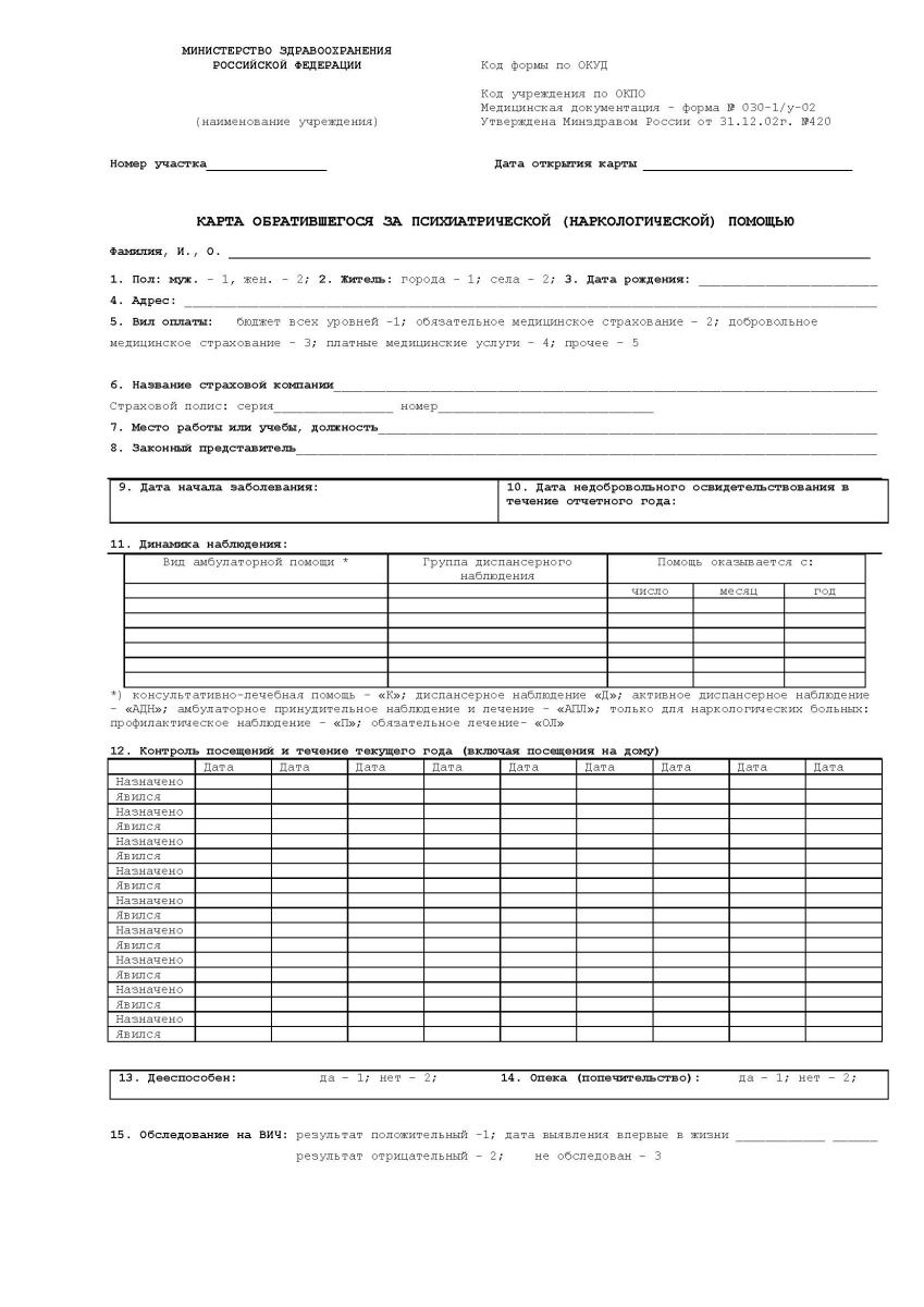 Карта обратившегося за психиатрической (наркологической) помощью 030-1/у-02