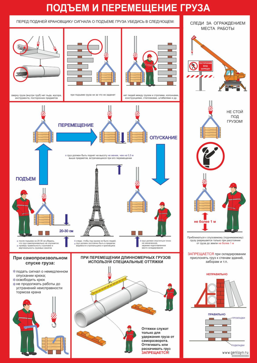 Плакат подъем и перемещение груза