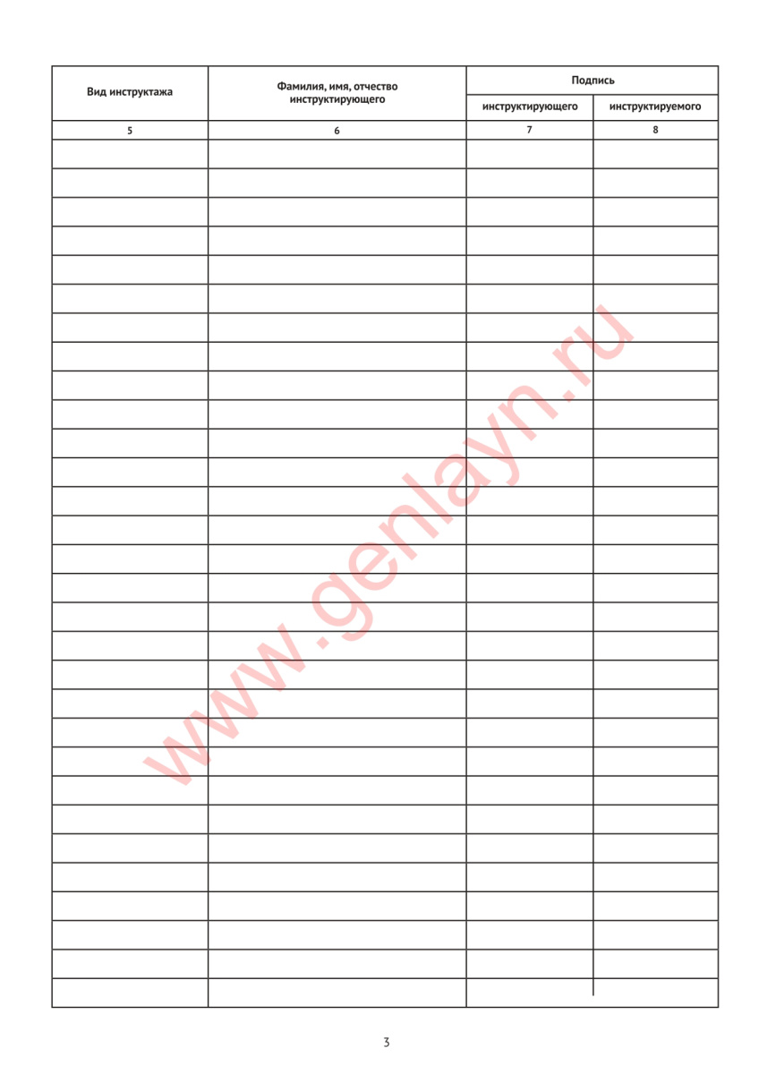 Журнал регистрации инструктажа по электробезопасности (Приказ Минздрава России от 31.08.2016 N 647н)