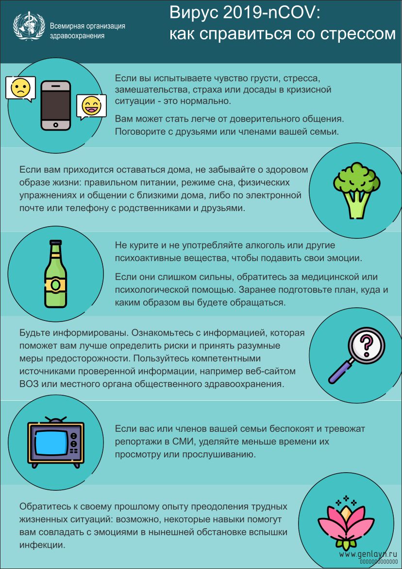 Плакат как справиться со стрессом