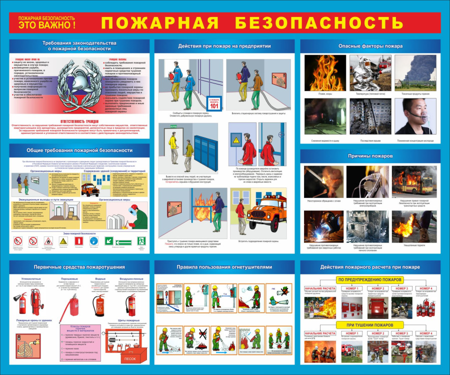 Стенд  пожарная безопасость