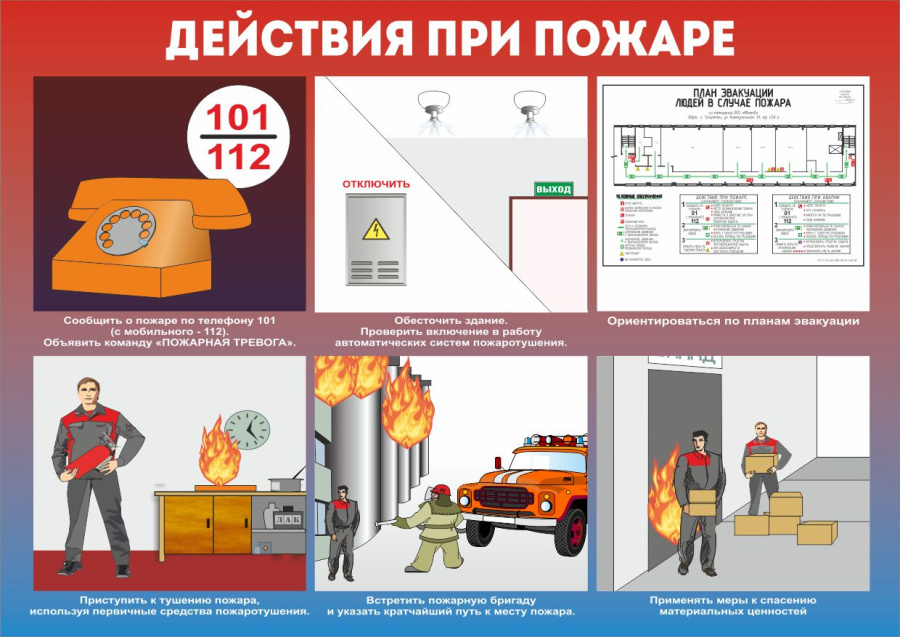 Плакат действия при пожаре