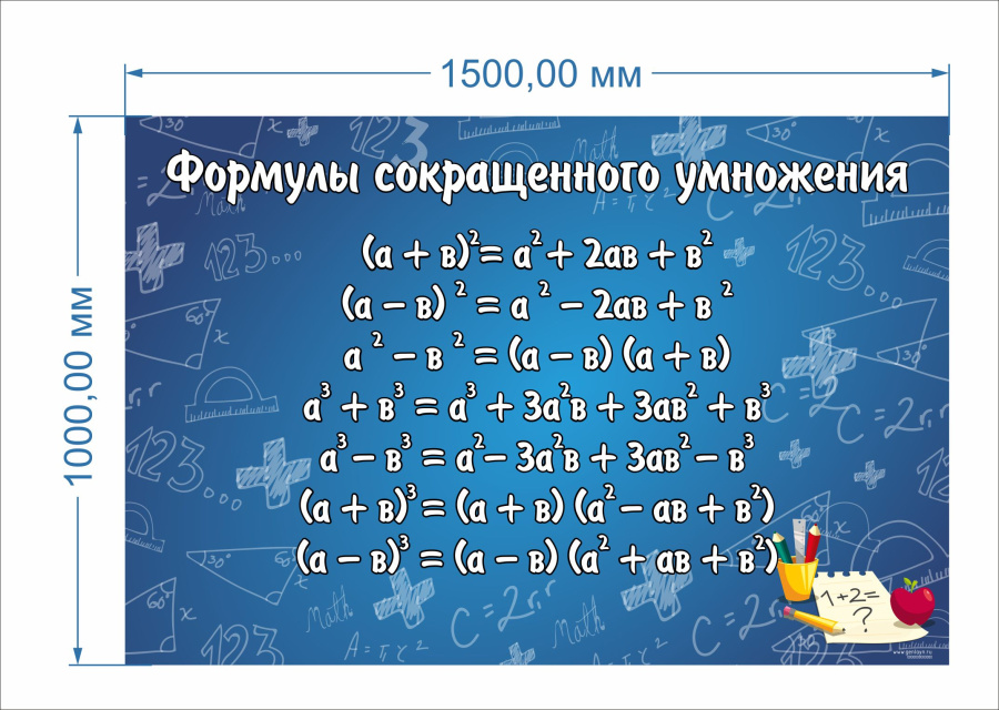 Формулы сокращенного умножения