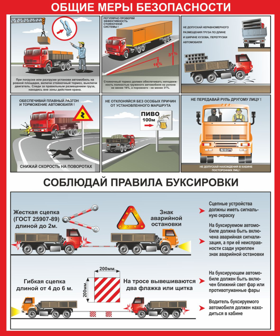Стенд общие меры безопасности
