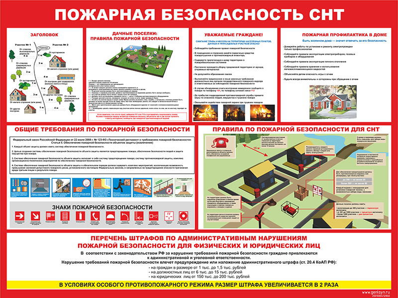 Стенд пожарная безопасность СНТ