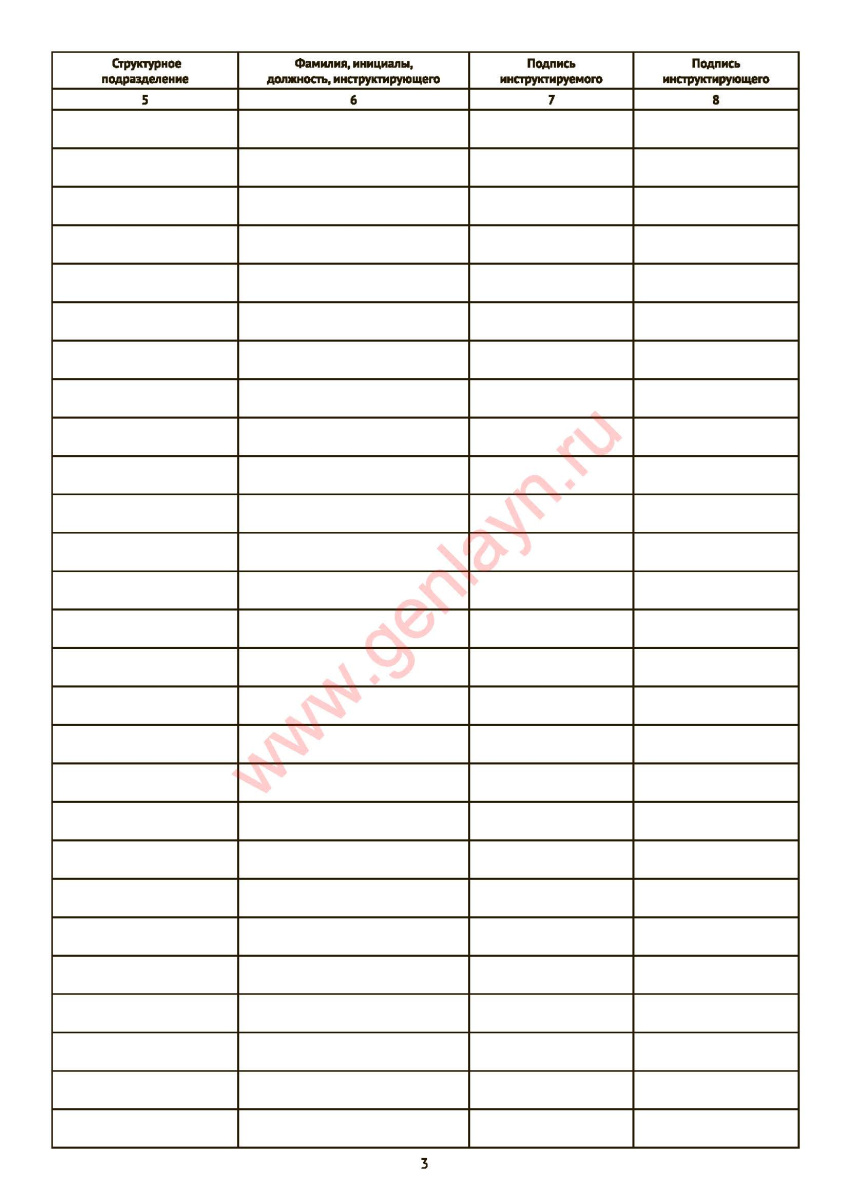 Журнал регистрации вводного противопожарного инструктажа