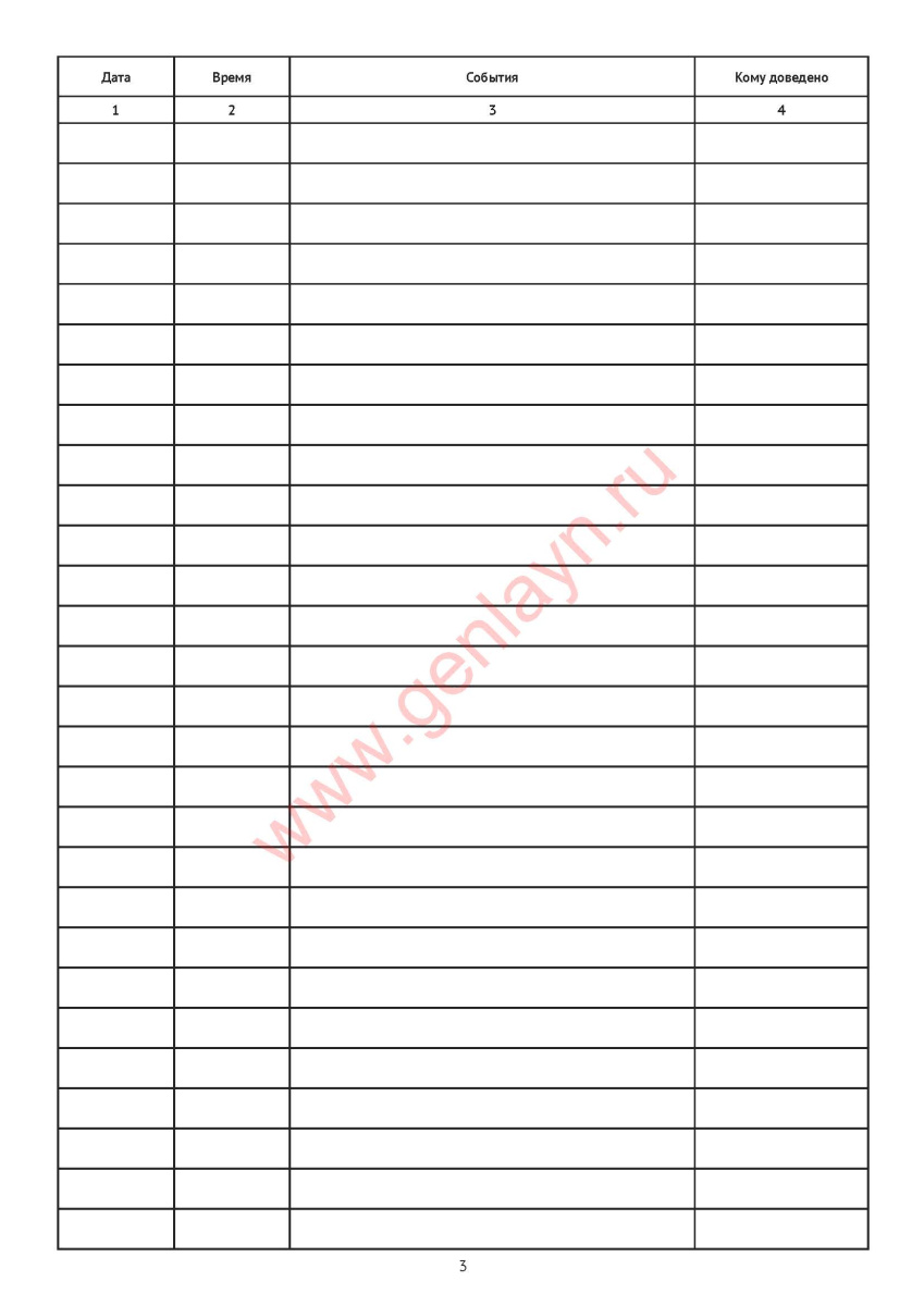 Рабочий журнал объекта охраны