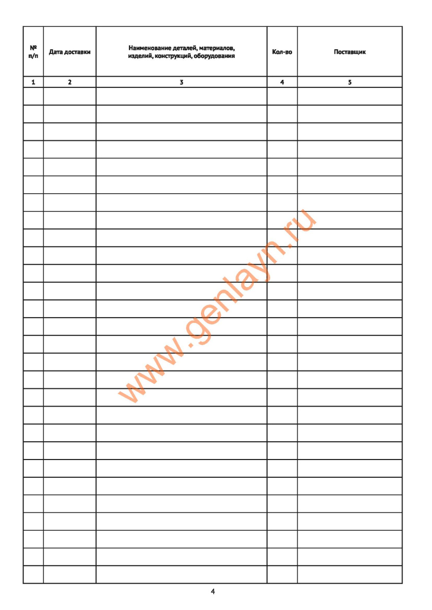 Журнал входного учета и контроля качества получаемых деталей, материалов, (СП 48.13330.2019) 