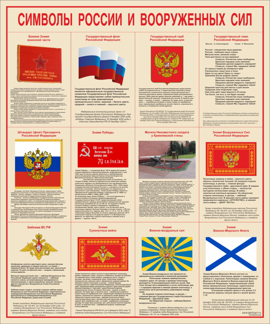 Стенд символы России и ВС