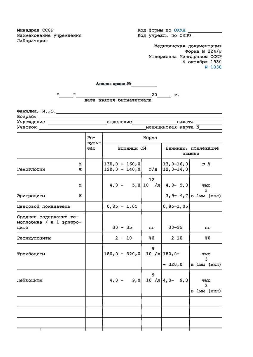 Анализ крови (Форма 224/у)