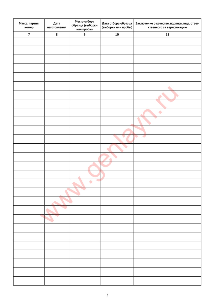 Журнал верификации закупленной продукции (Приложение А к ГОСТ 24297-2013)