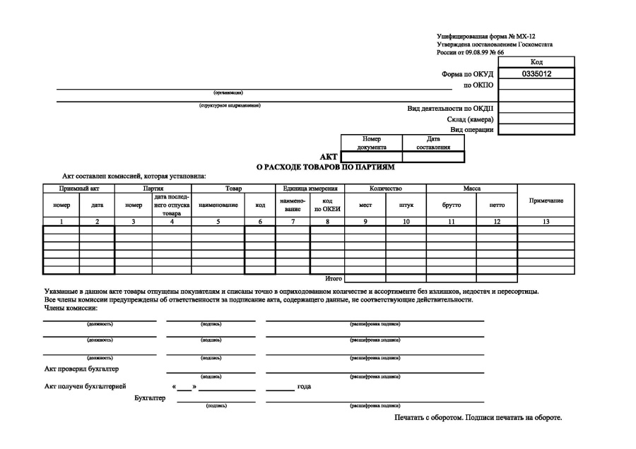 Акт о расходе товаров по партиям (Форма МХ-12)