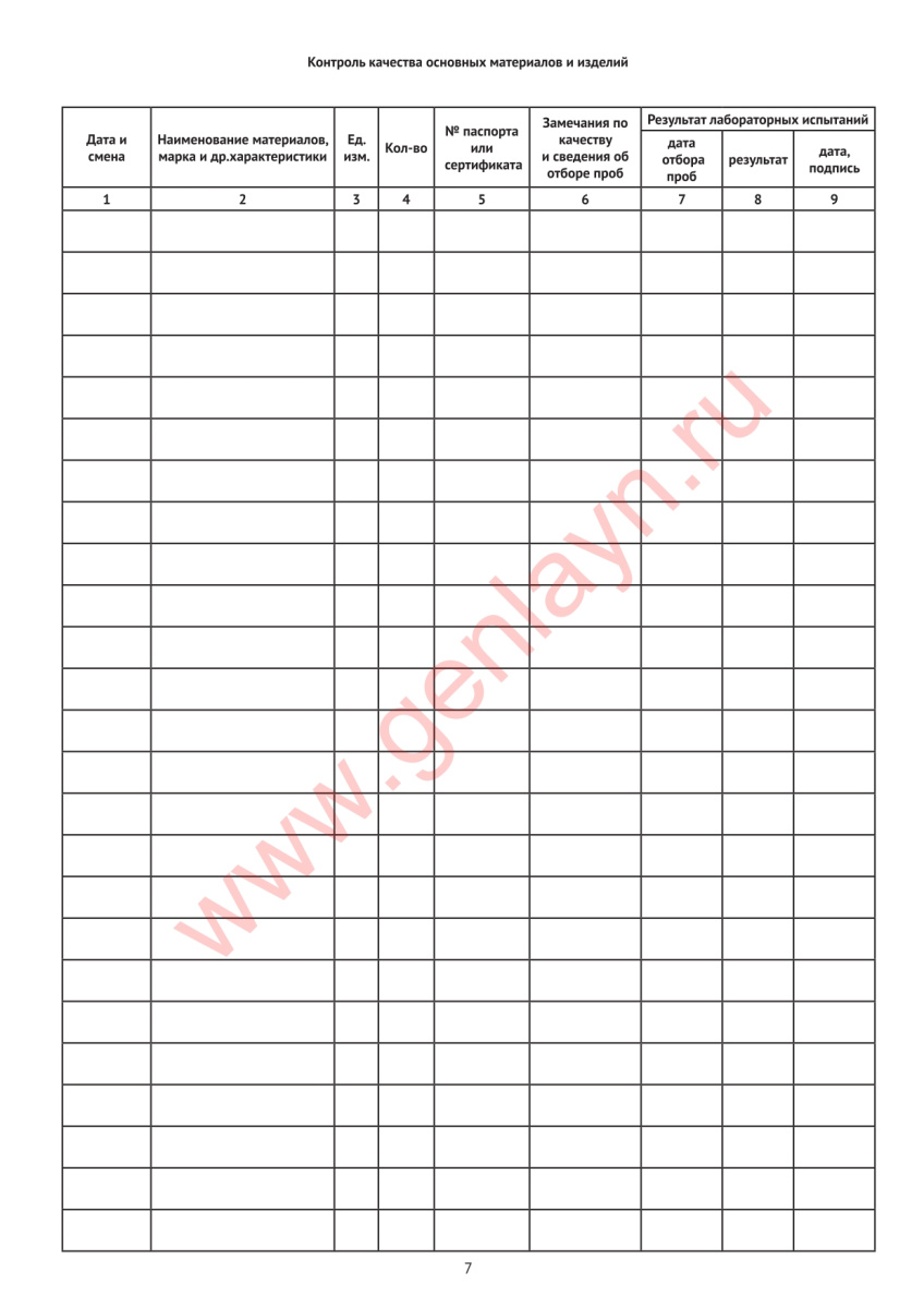 Журнал производства работ.