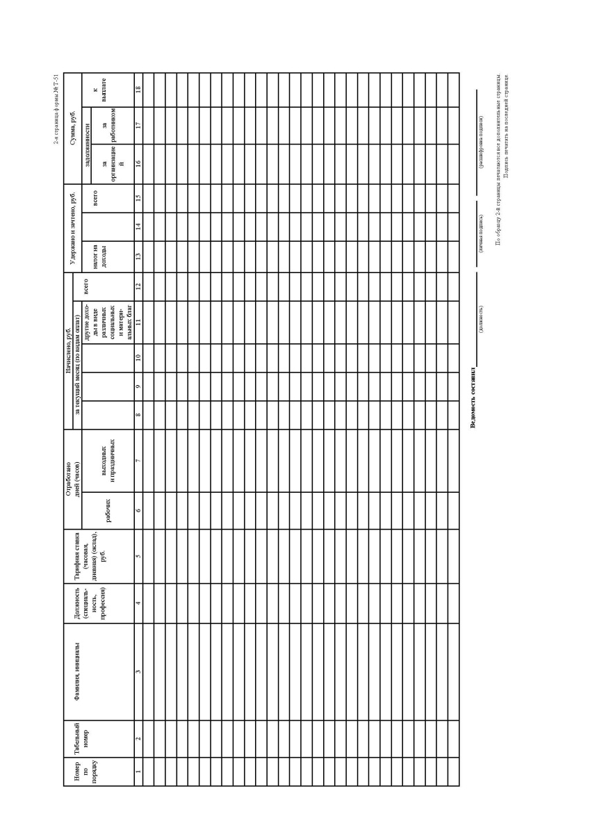 Расчетная ведомость (Форма Т-51)