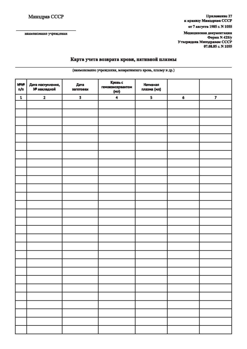Карта учета возврата крови, нативной плазмы (Форма 425/у)