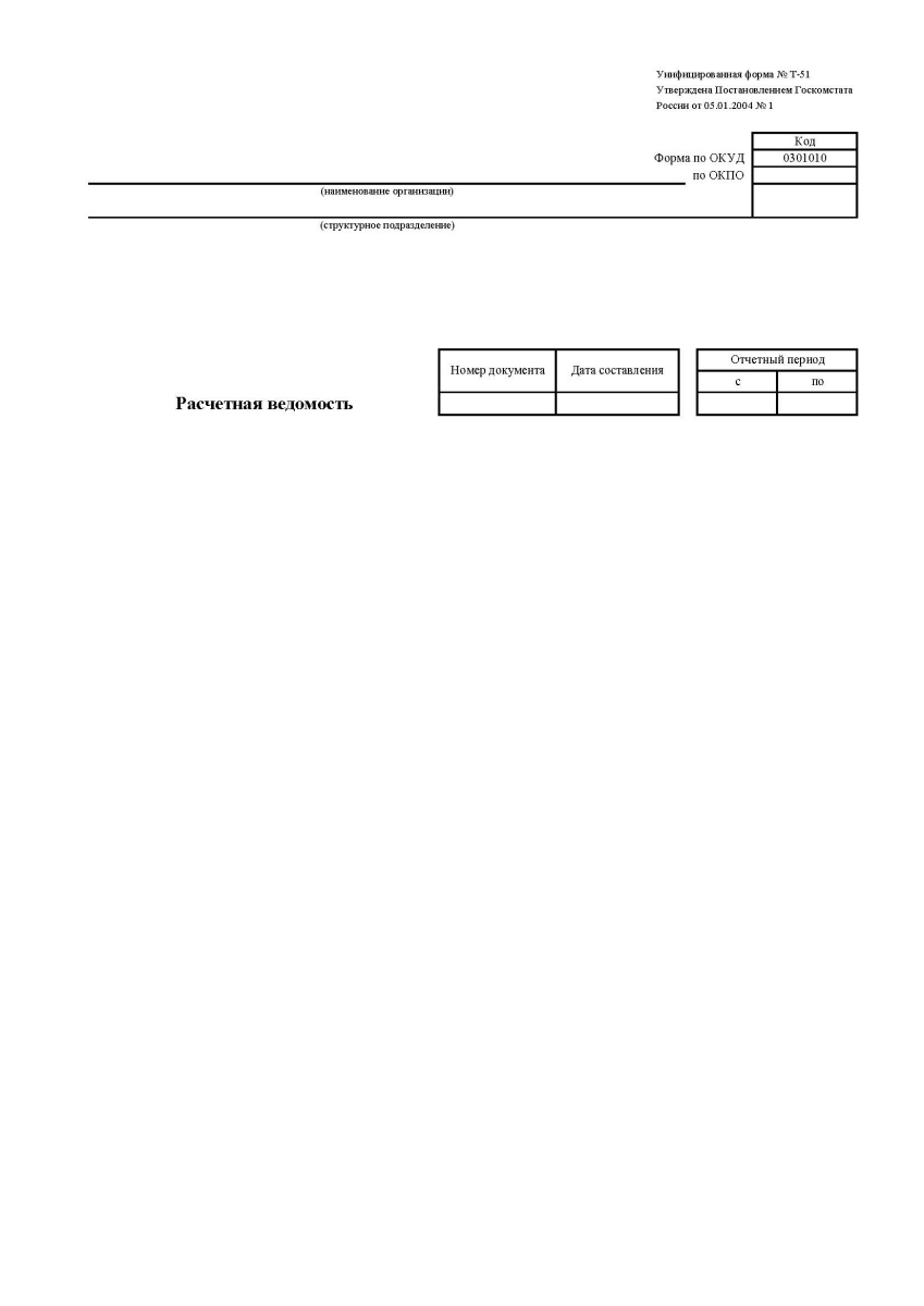 Расчетная ведомость (Форма Т-51)