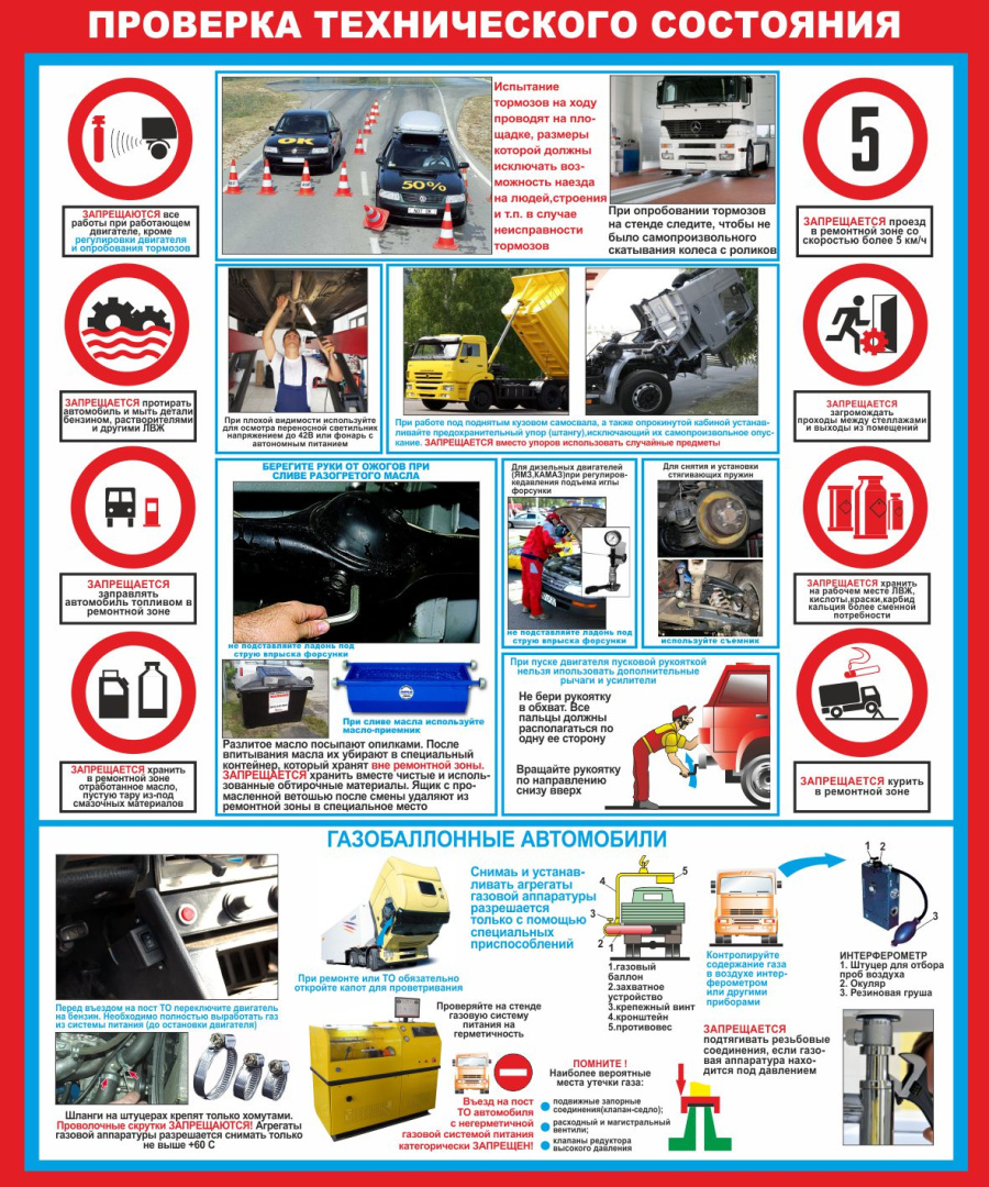 Стенд проверка технического состояния
