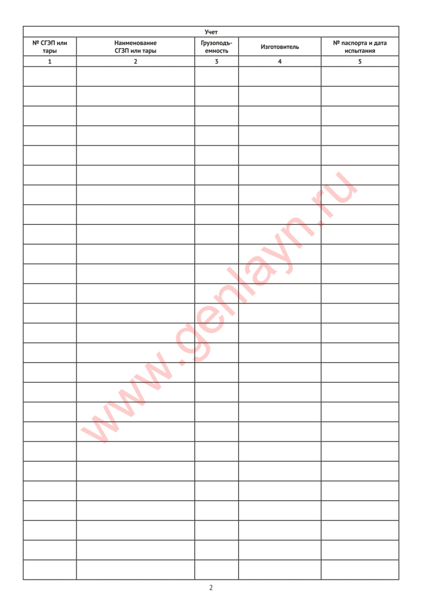 Журнал учета и периодического осмотра съемных грузозахватных приспособлений (СГЗП) и тары (Приложени