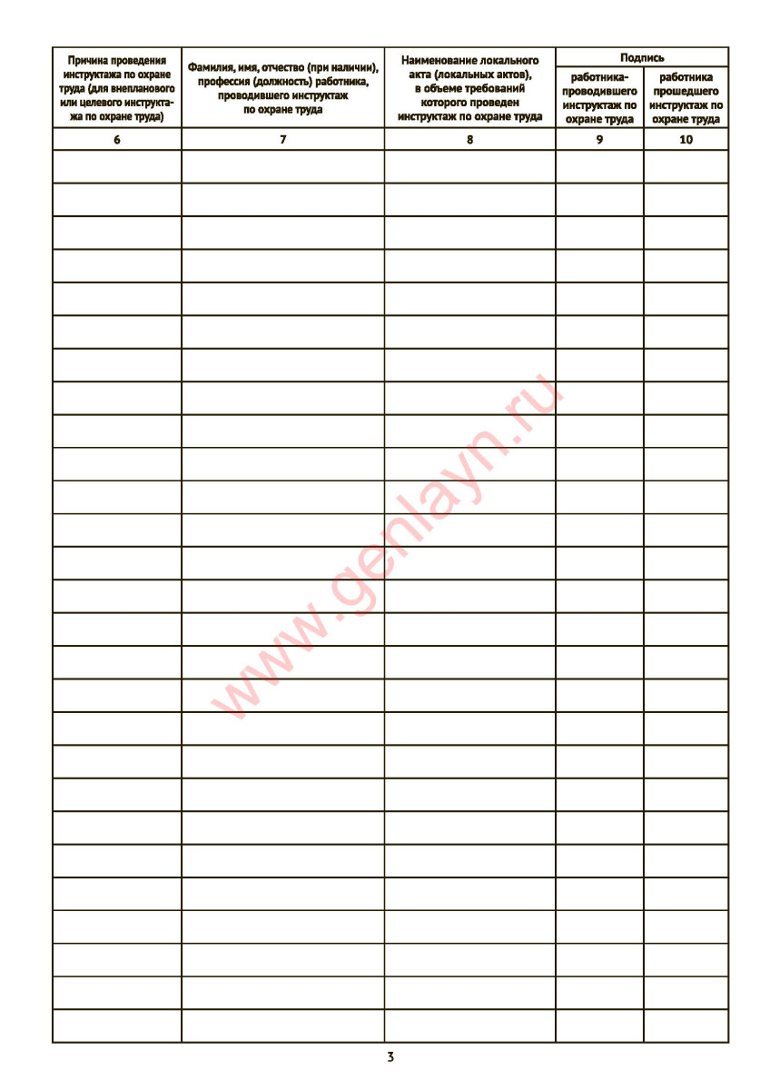 Журнал регистрации инструктажа по охране труда на рабочем месте (24.12.2021 г. N 2464)