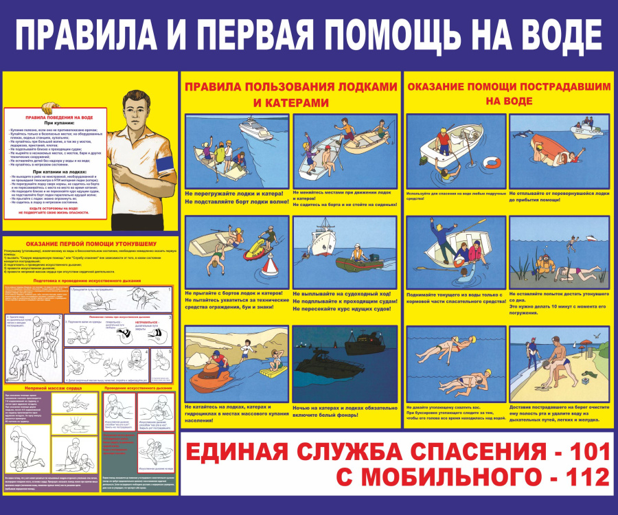 Стенд правила и первая помощь на воде
