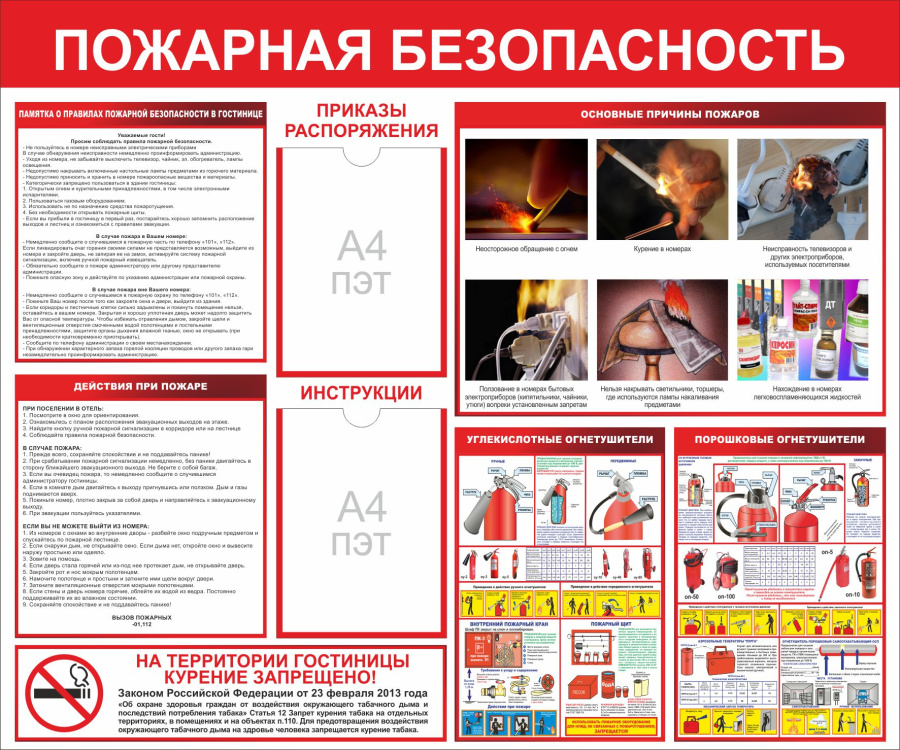 Стенд пожарная безопасность для гостиницы