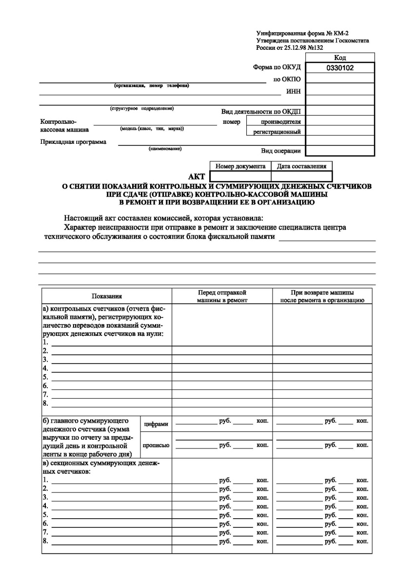 Акт о снятии показаний контрольных и суммирующих денежных счетчиков при сдаче (отправке) контрольно-
