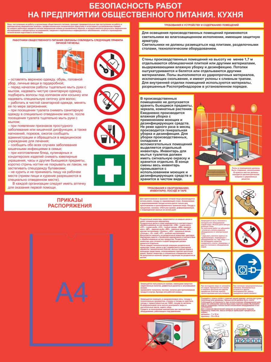 Стенд безопасность работ на предприятии общественного питания