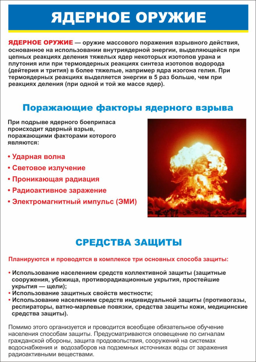 Плакат ядерное оружие