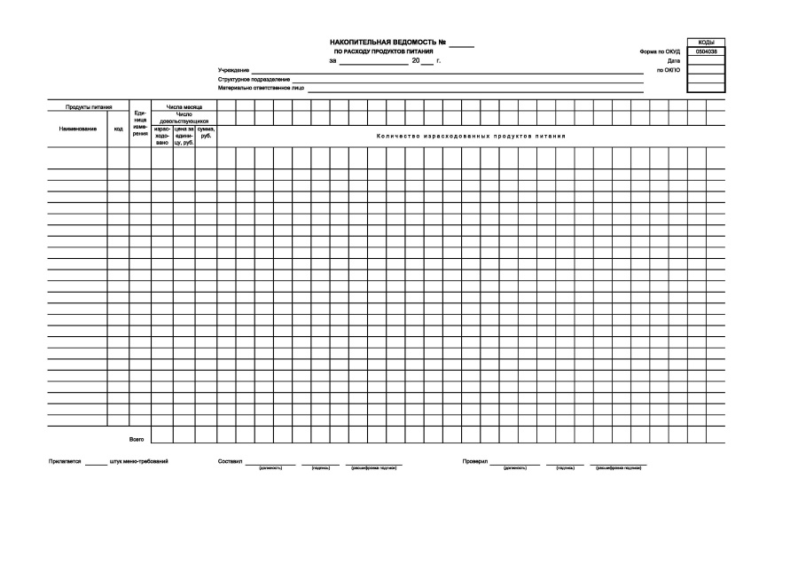 Накопительная ведомость по расходу продуктов питания (код 0504038)