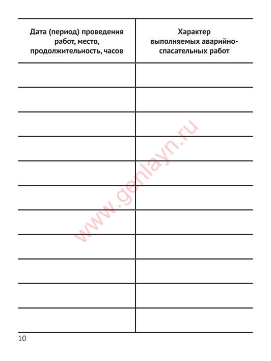 Книжка спасателя и вкладыш (Приказ МЧС России от 6 ноября 2019 г. № 646)