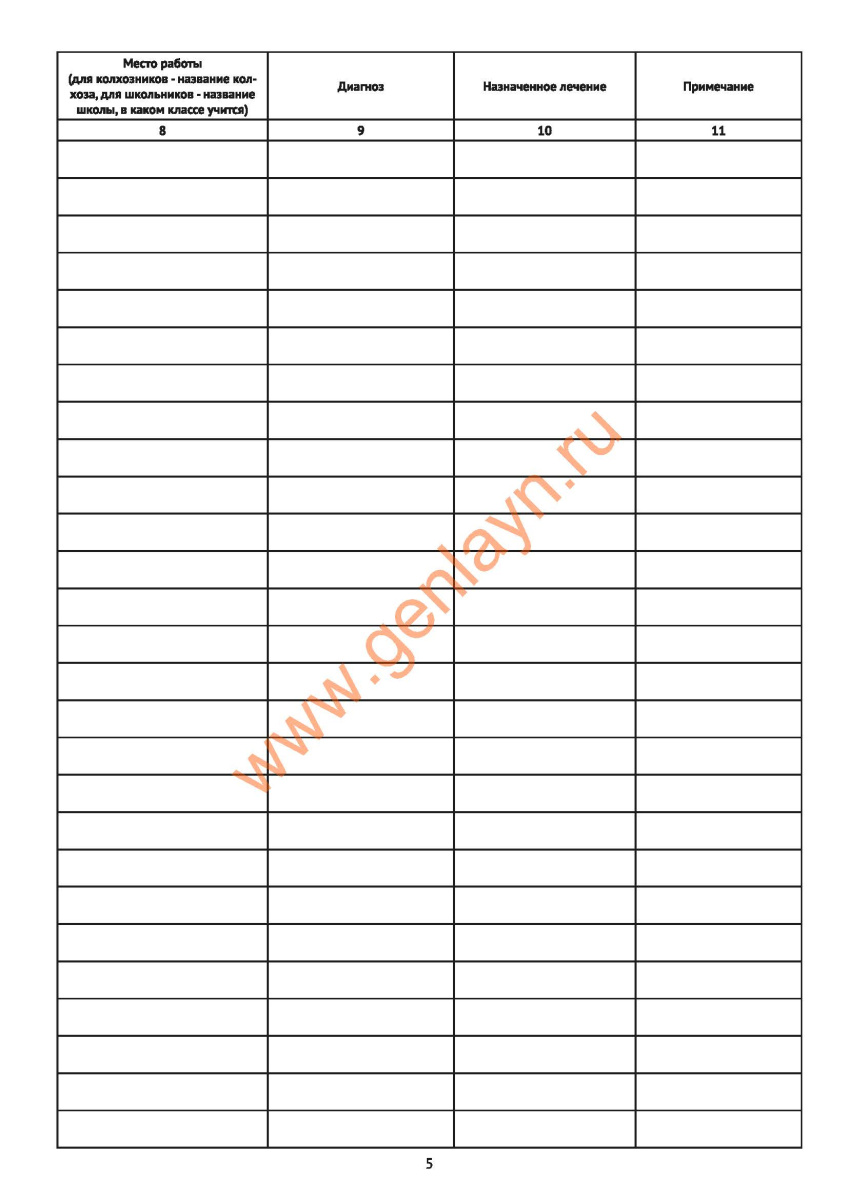Журнал регистрации амбулаторных больных (форма 074-у приказ №1030 Минздрав от 04.10.80)