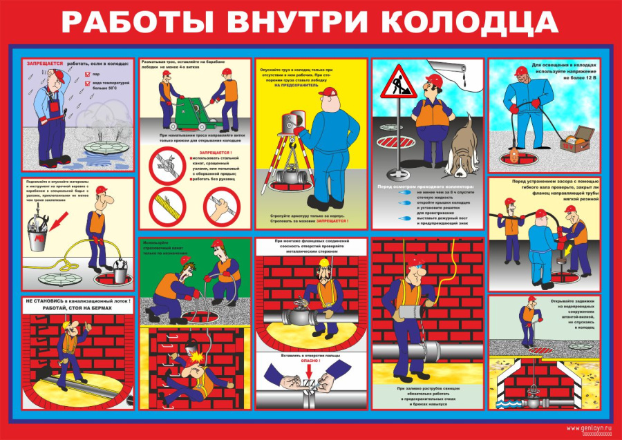 Плакат работы внутри колодца