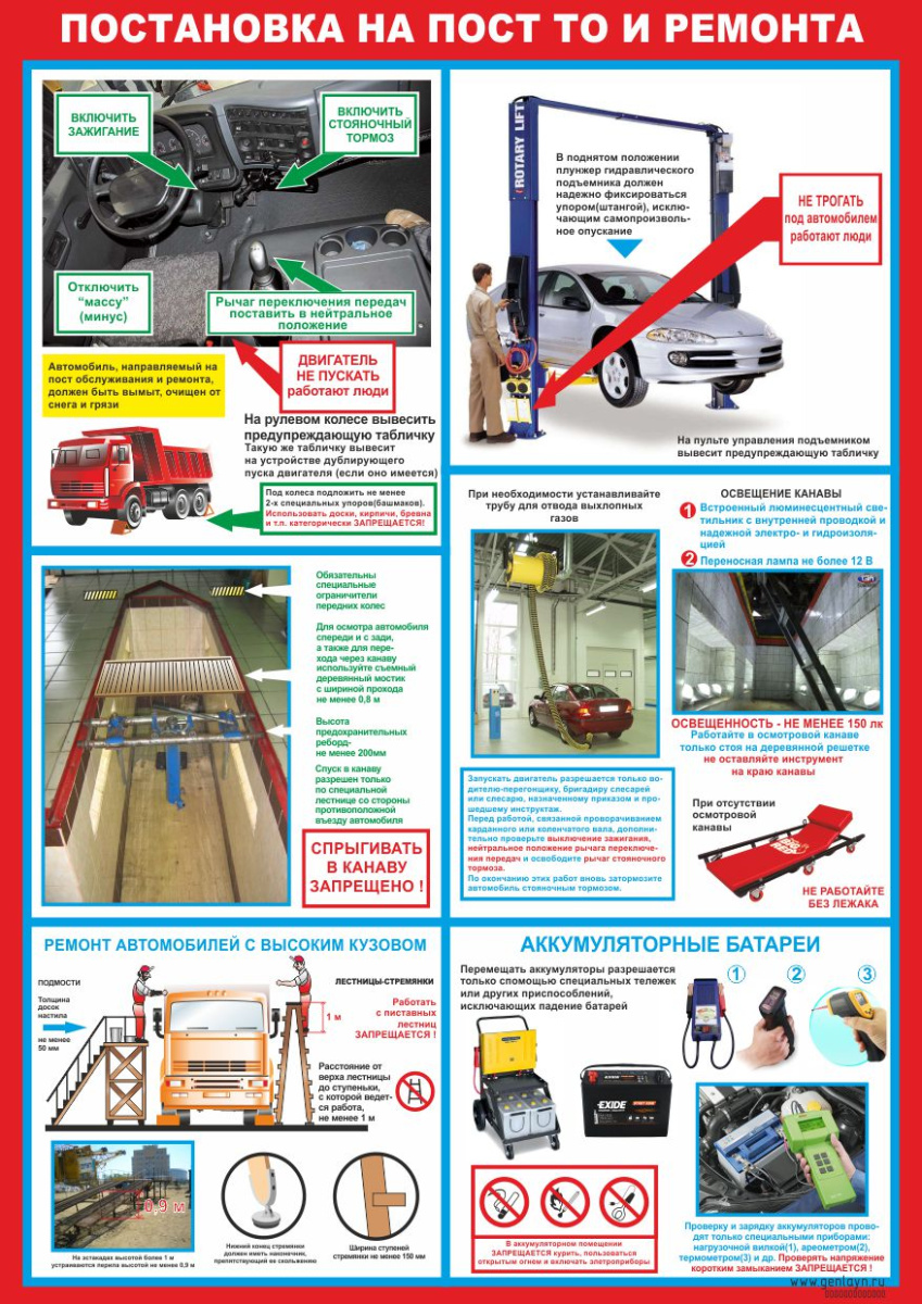 Плакат постановка на пост ТО и ремонта