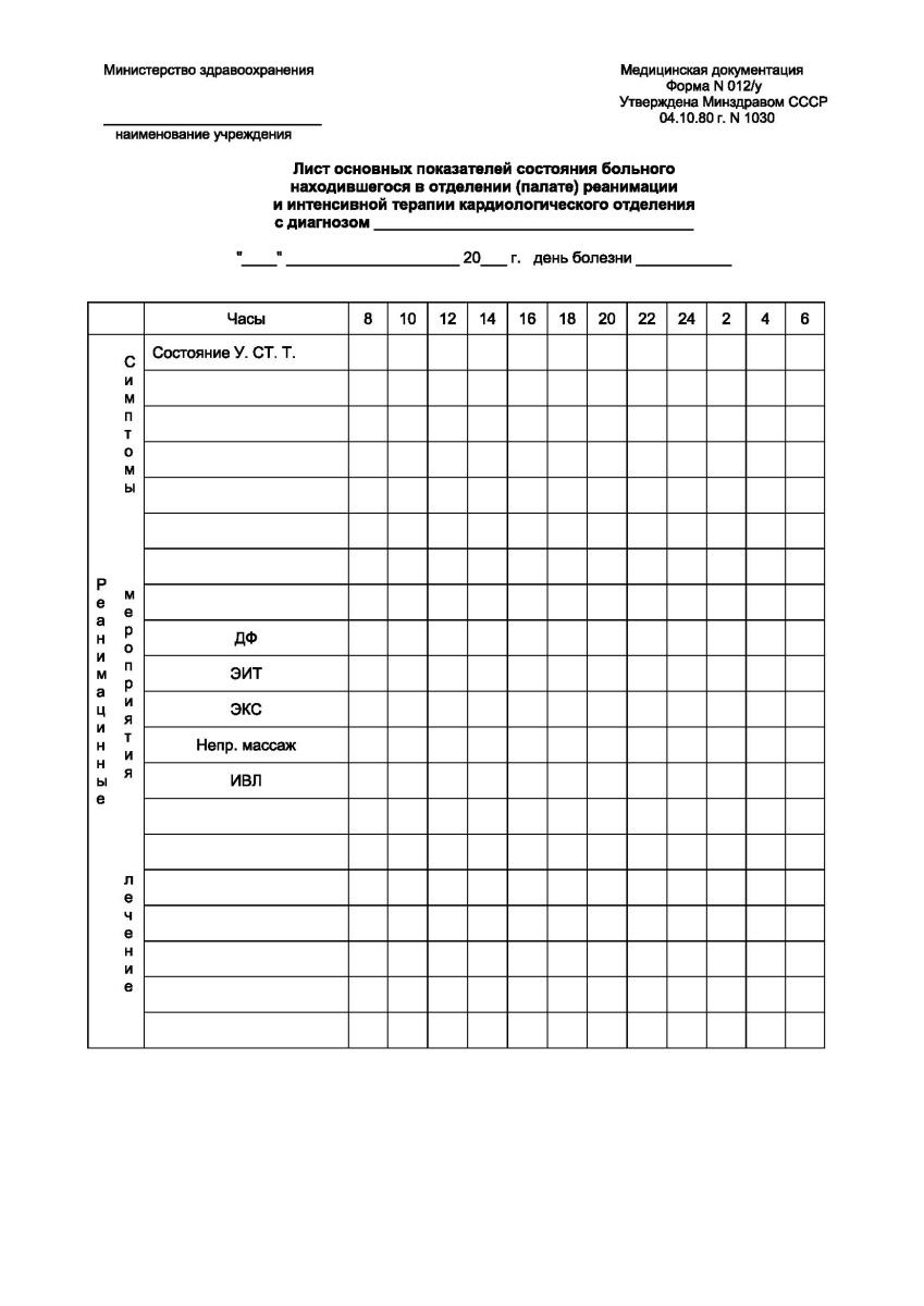 Лист основных показателей состояния больного, находившегося в отделении (палате) (Форма 012/у)