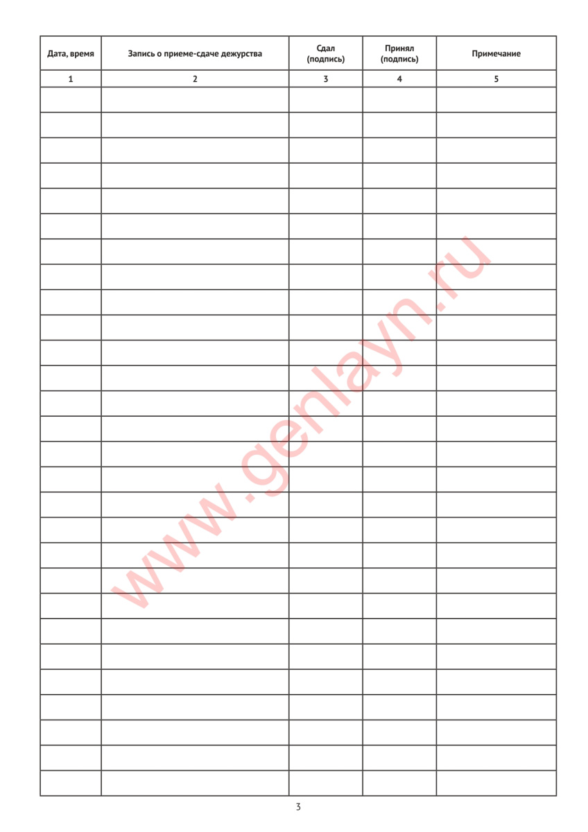 Книга приема и сдачи дежурств охранниками поста (Приказ МВД РФ от 12.04.99 N 288)