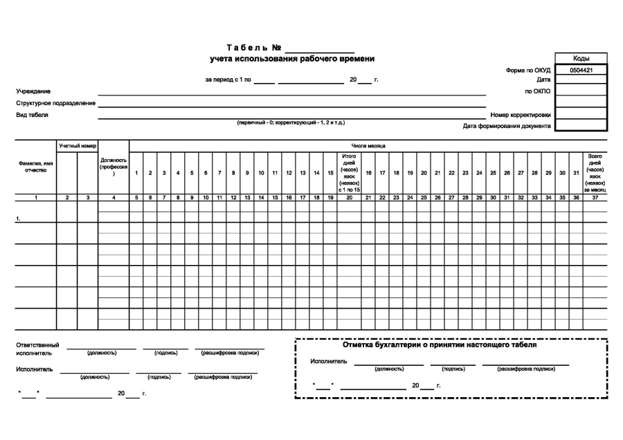 Табель учета использования рабочего времени (для организаций государственного сектора)