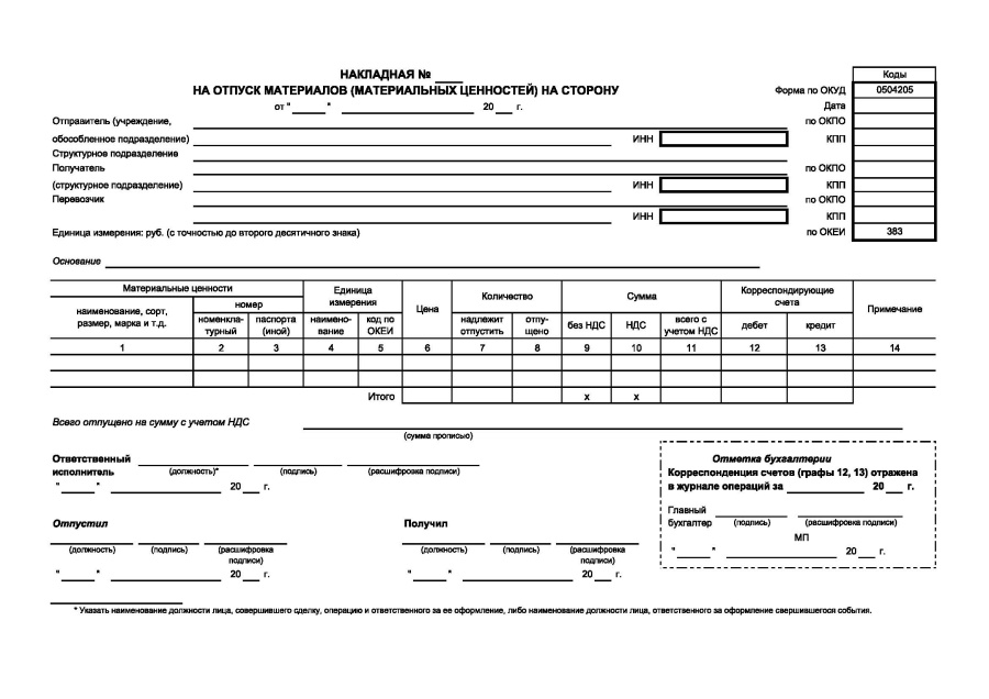 Накладная на отпуск материалов (материальных ценностей) на сторону (Форма по ОКУД 0504205)