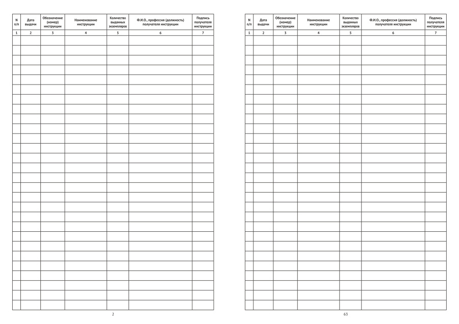 Журнал учета выдачи инструкций по охране труда для работников (Минтруд РФ 13 мая 2004 г.)