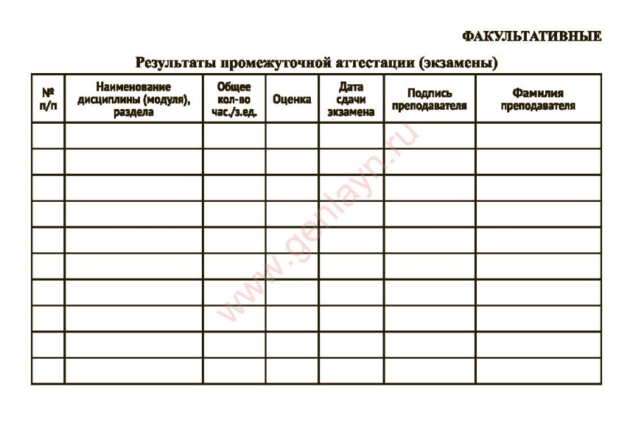 Зачетная книжка аспиранта