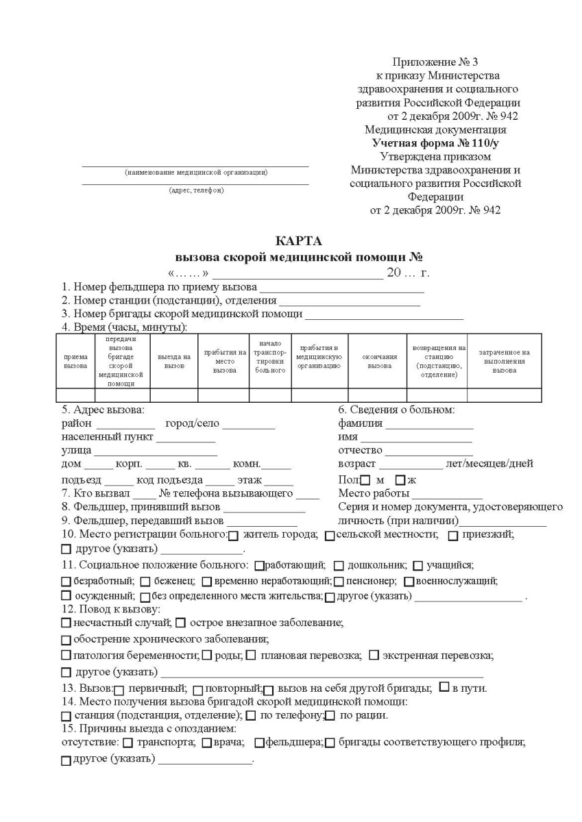 Карта вызова скорой медицинской помощи (Форма 110/у)