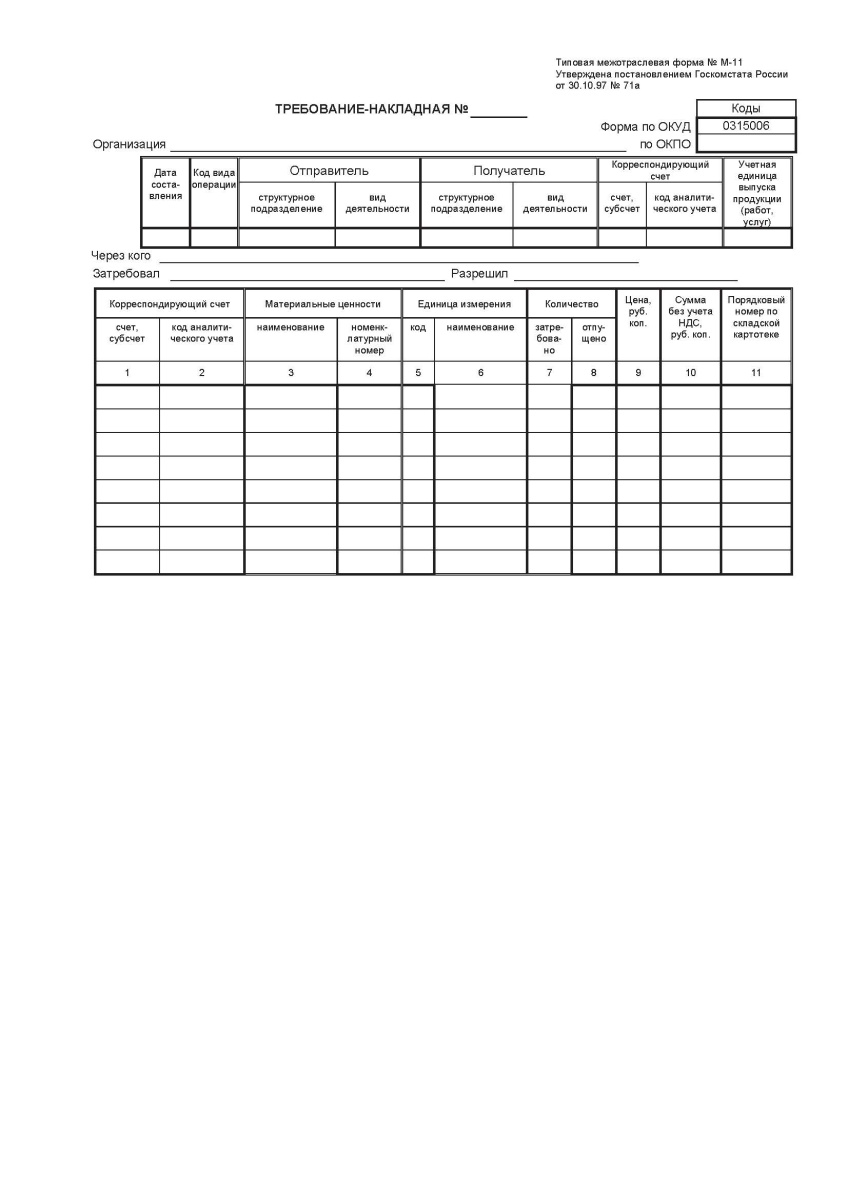 Требование-накладная М-11
