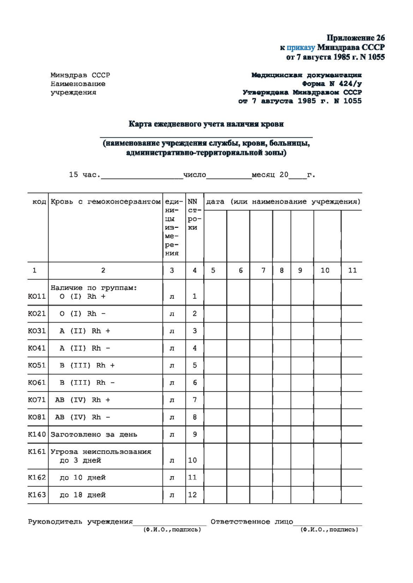 Карта ежедневного учета наличия крови (Форма 424/у)