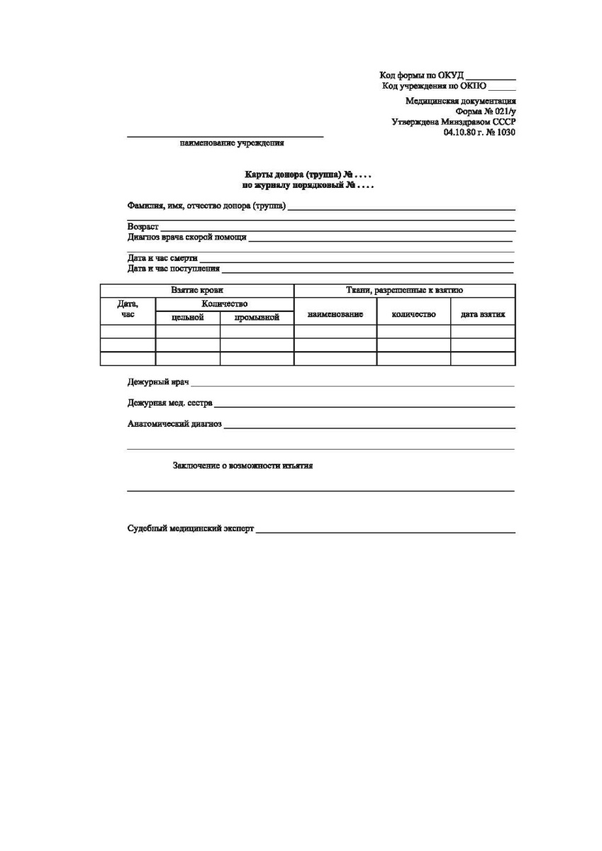 Карта донора (трупа), отрывной лист карты донора (трупа) (Форма 021/у)