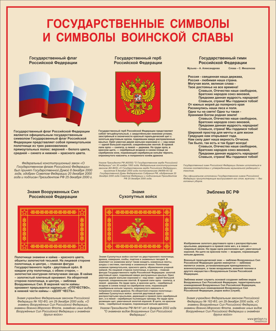 Стенд государственные символы с символы воинской славы