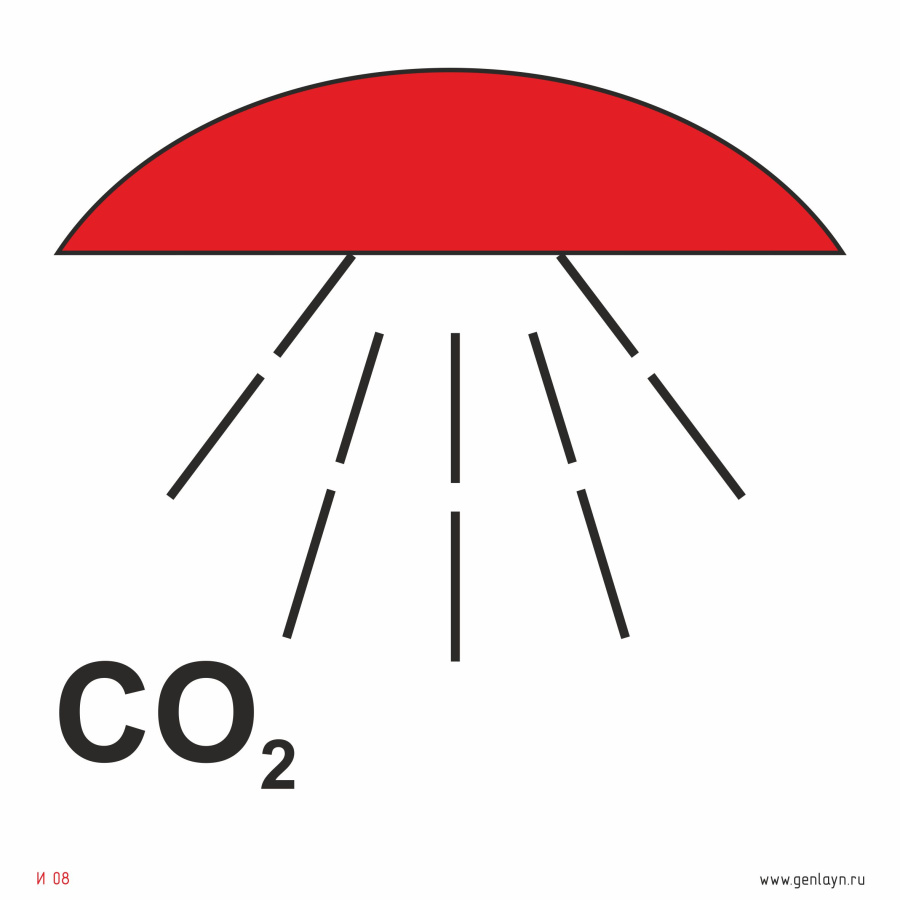 Знак помещение, защищенное СО2