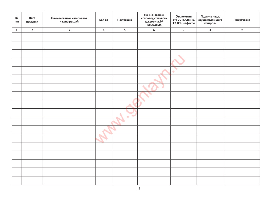 Журнал входного учета и контроля качества получаемых деталей,материалов конструкций и оборудования.